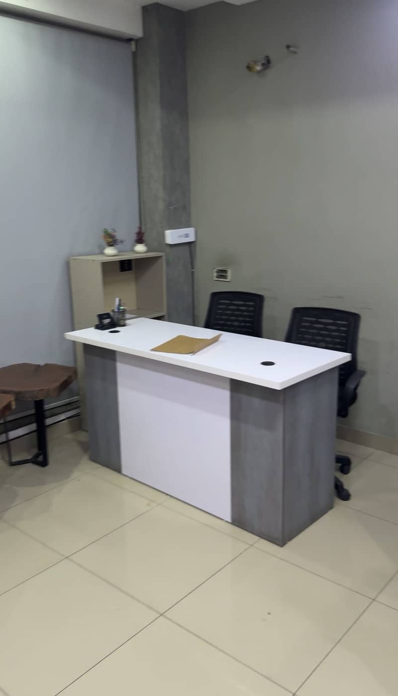 Executive Tables 4 1
