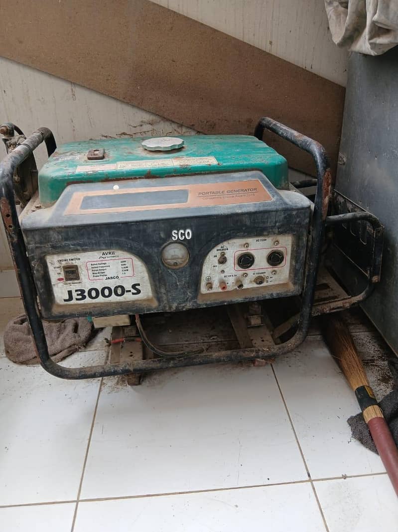 Jasco generators 0