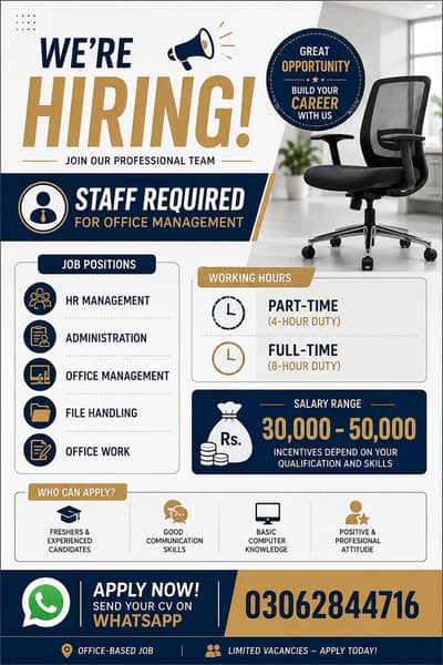 We are hiring in Lahore