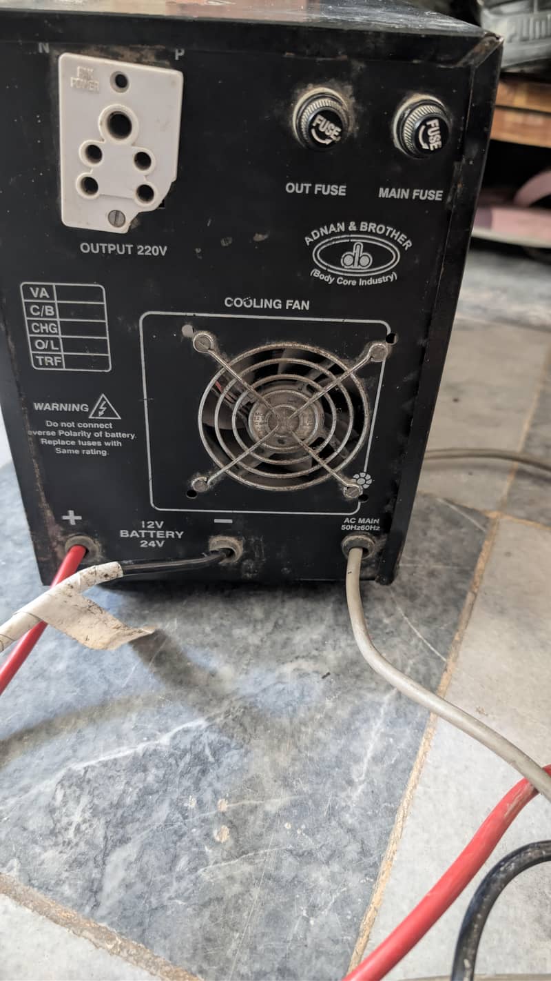 Ab tech ups 0
