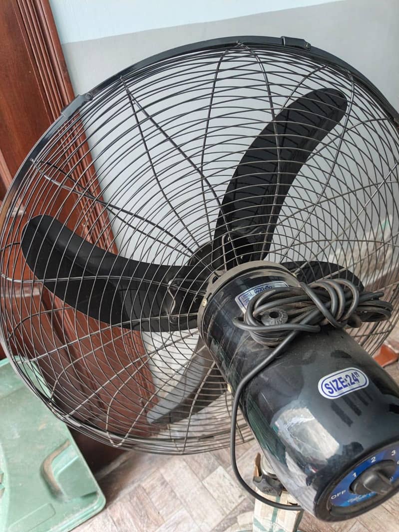 table fan 3