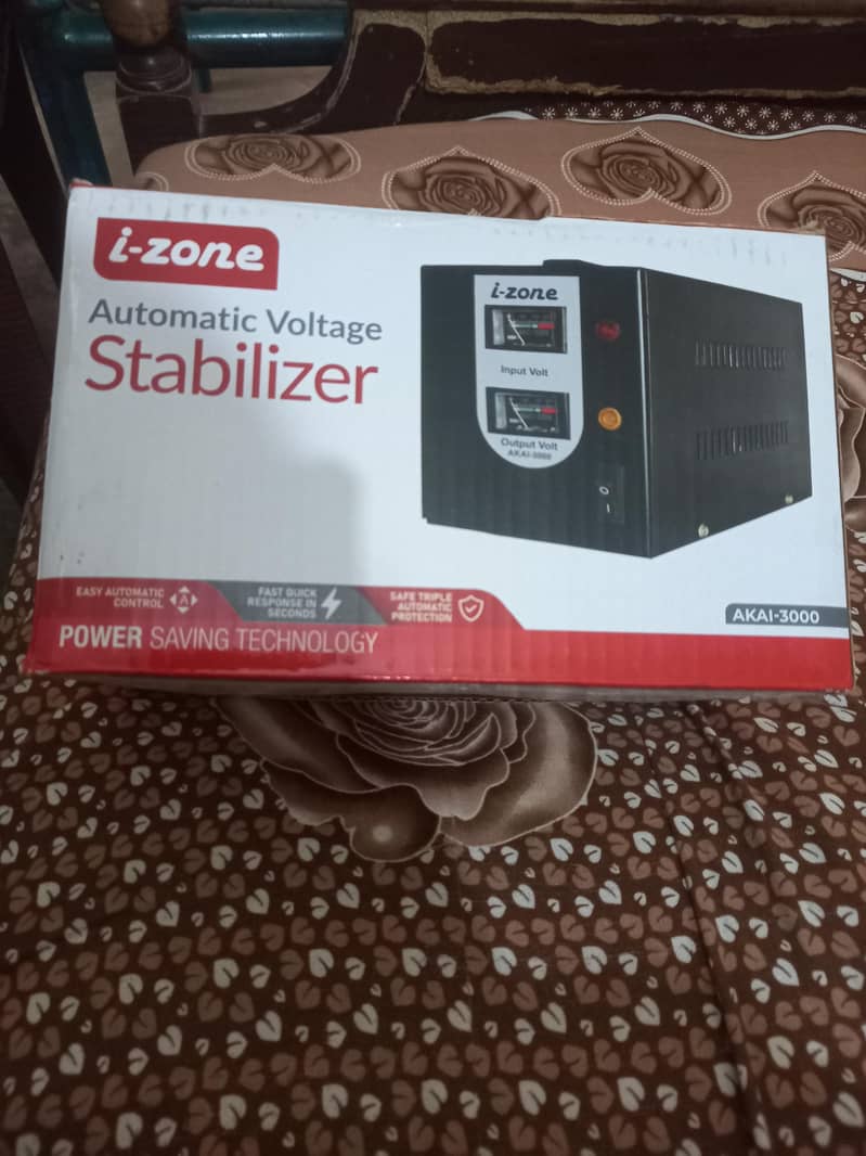stabilizer 3