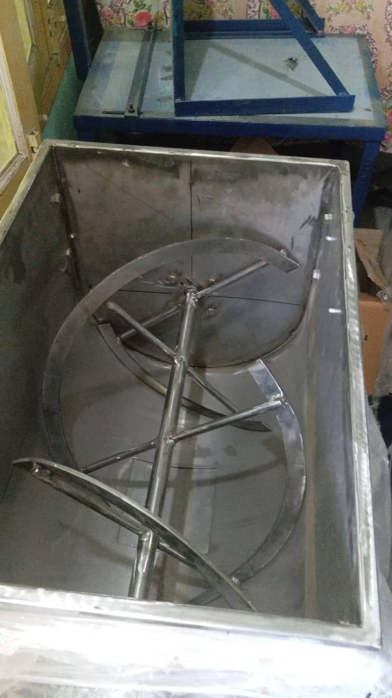soap manufacturing machine 1