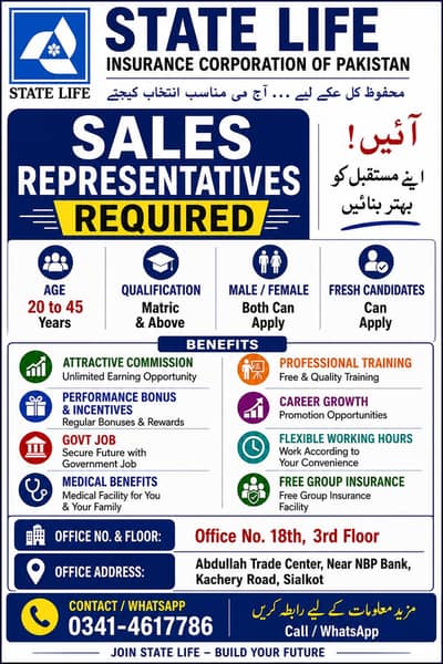 State life insurance corporation of Pakistan