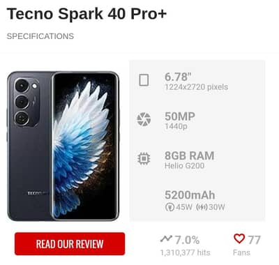 Tecno spark 40 pro plus