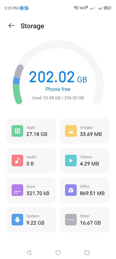 Zte nubia Focus 5g under warranty