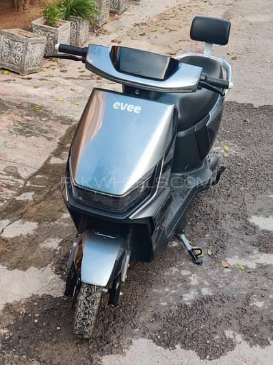 EVE GEN-Z 2025 UNREGISTERED
