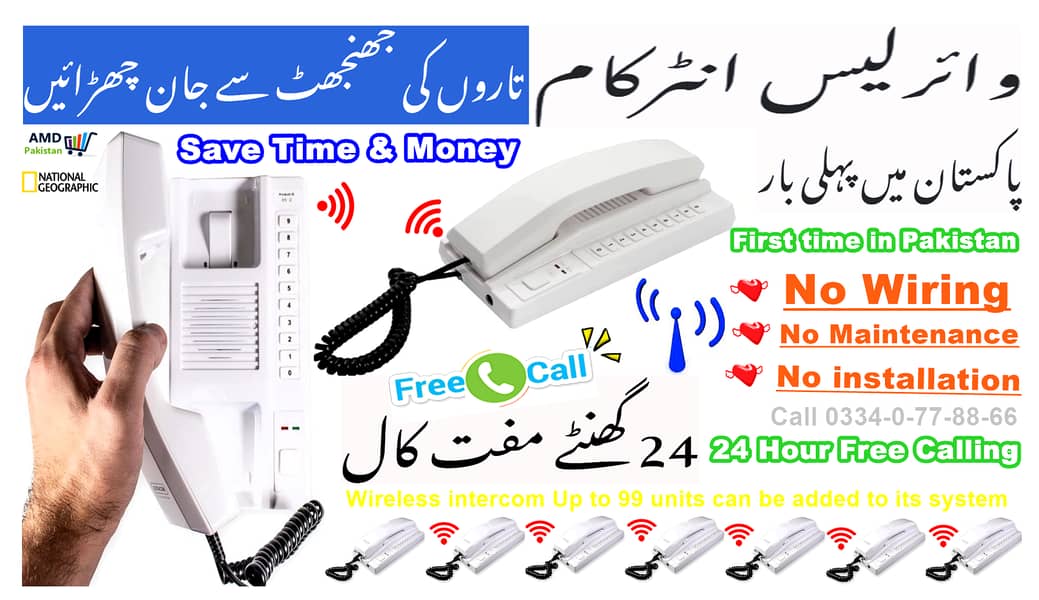 Wireless intercom | Wired Intercoms | Door intercom | Walkie talkie 1