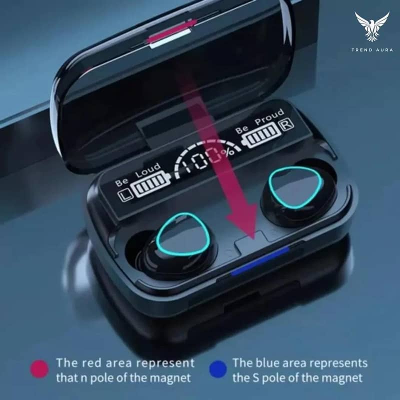 Wireless Earbuds With Touch Control  0