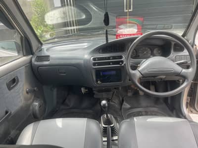 Daihatsu Cuore 2003