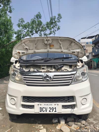 Changan Karvaan 2019