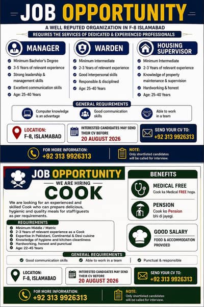 Boys Hostile Manager, Girls Hostile Warden, Housekeeping supervisor,