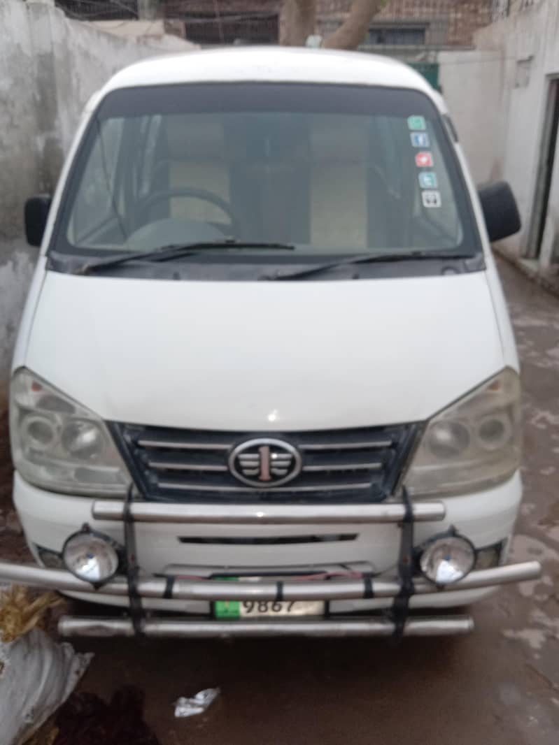 faw XPV 1