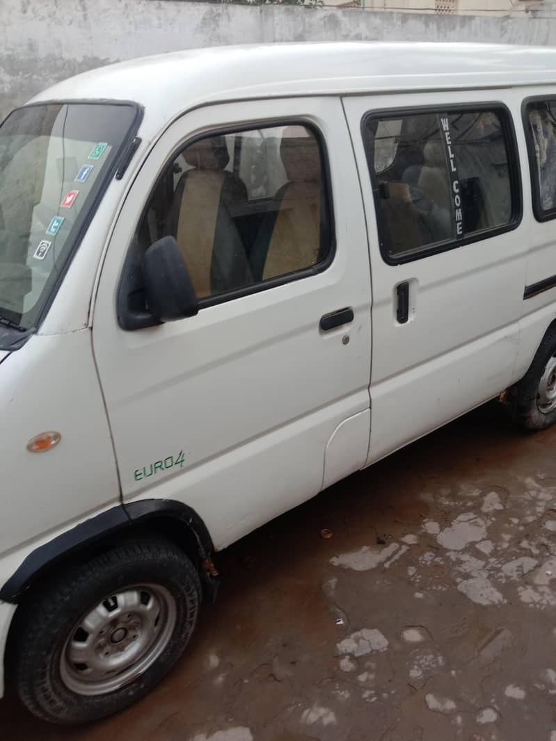 faw XPV 2