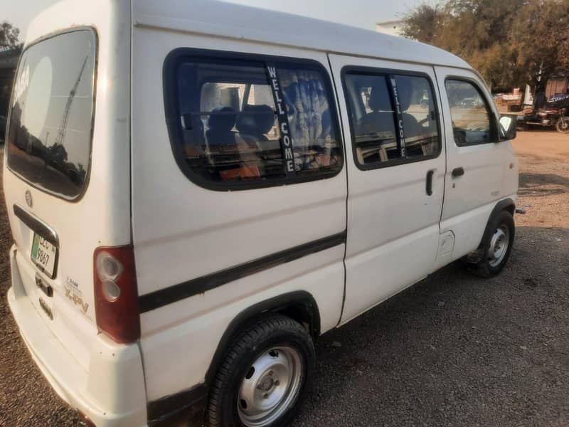 faw XPV 10