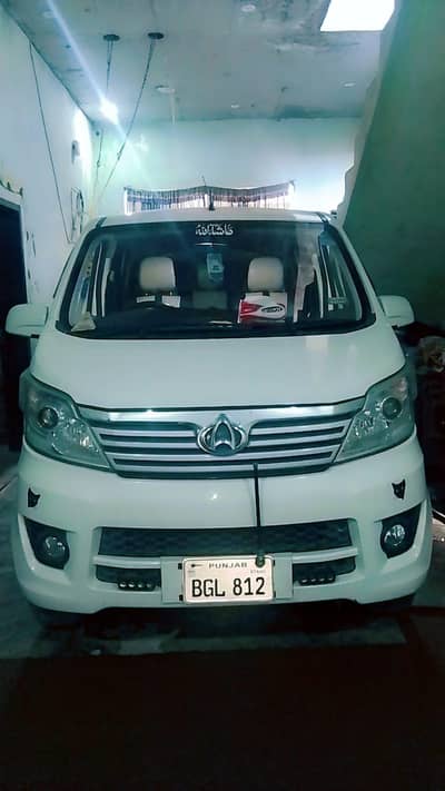 Changan Karvaan 2021