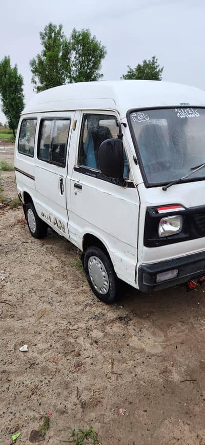 Bolan urgent sale