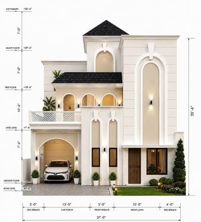All service of Constructioins, Renovation & Interior Designs