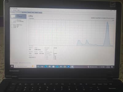 Lenovo ThinkPad laptop with HD graphics