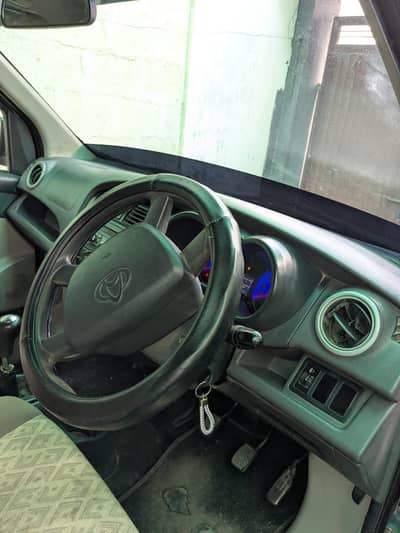 Changan Karvaan 2021