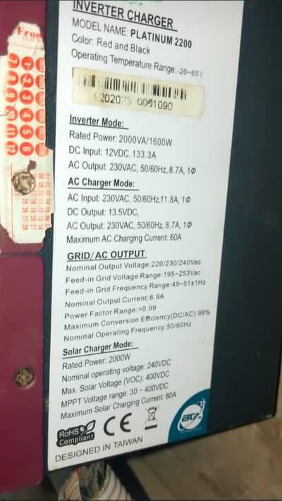 inverter 2200 pv