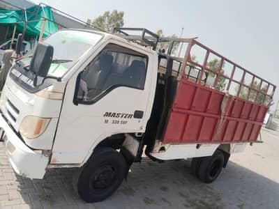 Best Vehicle for loading