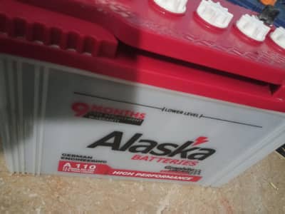 used like new Alaska