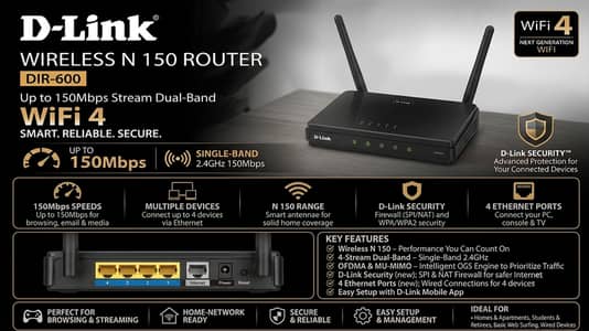 D-Link DIR-600 Wireless N 150 Home Router – 10/10 Condition