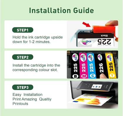 KINGWAY 225/226 Ink Cartridges for Canon (Gray, Black, Cyan, Magenta, Yellow) 20-Pack for MG6120 MG6220 MG8120 MG8220 Series