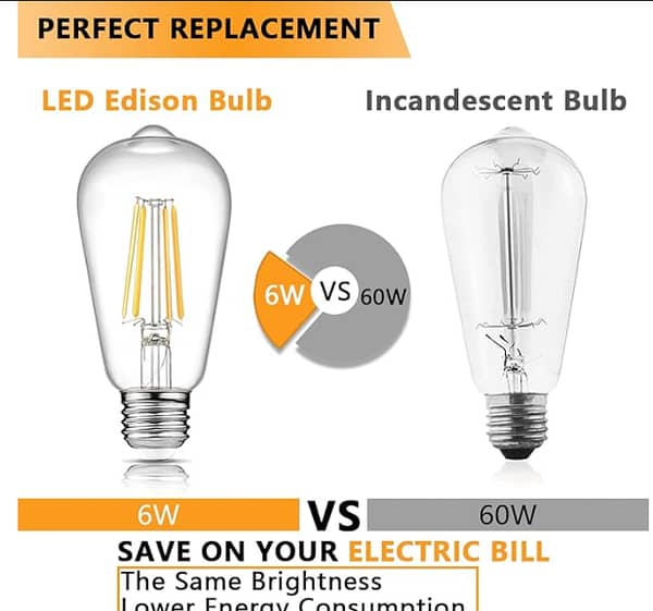 LED Edison Bulbs, 6W, Equivalent 60W, Non-Dimmable, High Brightness Warm White 2700K, ST58 80+ CRI, E26 Medium Base, Clear Glass, 1  Pack    C A743