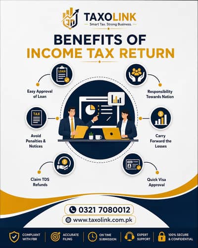 Pvt Ltd Company Registration | NTN | Sales Tax | Trademark,secp,filer