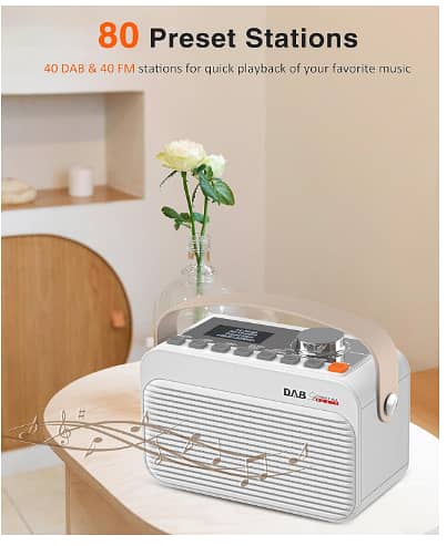 https://www. amazon. ae/Greadio-Bluetooth-Portable-Rechargeable-Reception/dp/B0B9N79WFN C R3753