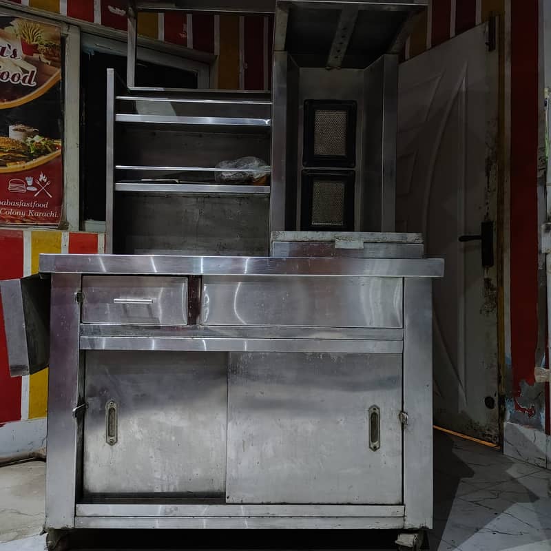 Shawarma machine 3