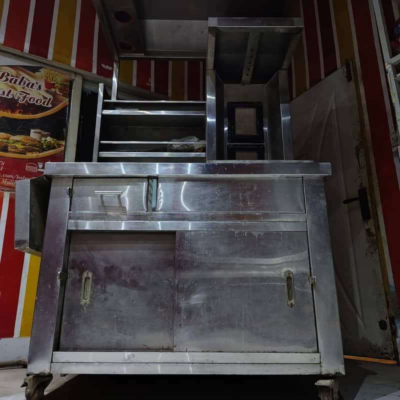 Shawarma machine 4