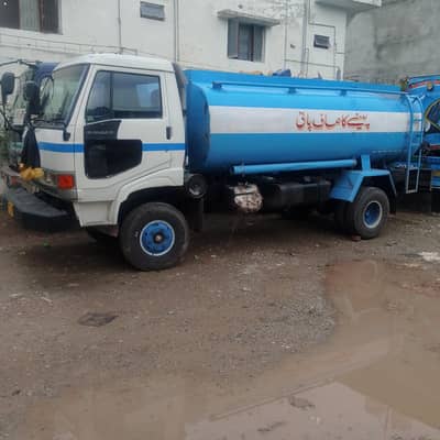 Master 3300 call Whatsapp 03195022090
