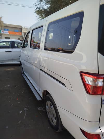 Changan Karvaan 2021