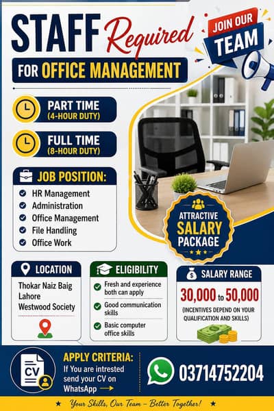best opporchinite fir fresher