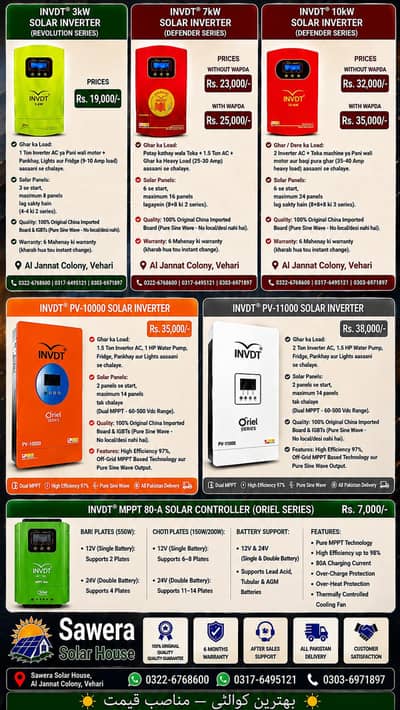 INVDT® Solar Inverters & MPPT Controllers - Direct Wholesale Rates!