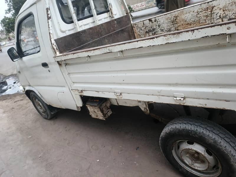 Faw Pickup Loading 2