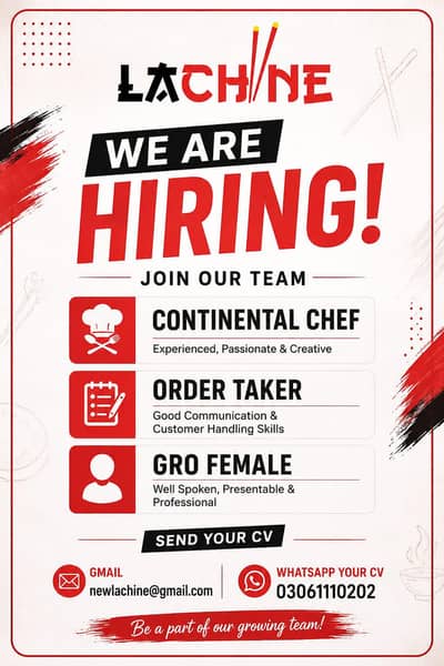 Order taker, waitress, continent chef, Chinese Chef, female recep