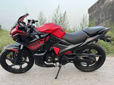 Zxmco KPR 200