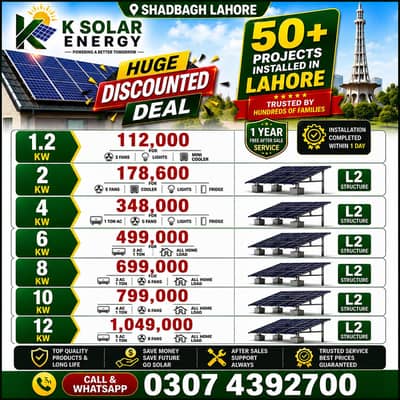 Complete Solar Installation in Lahore