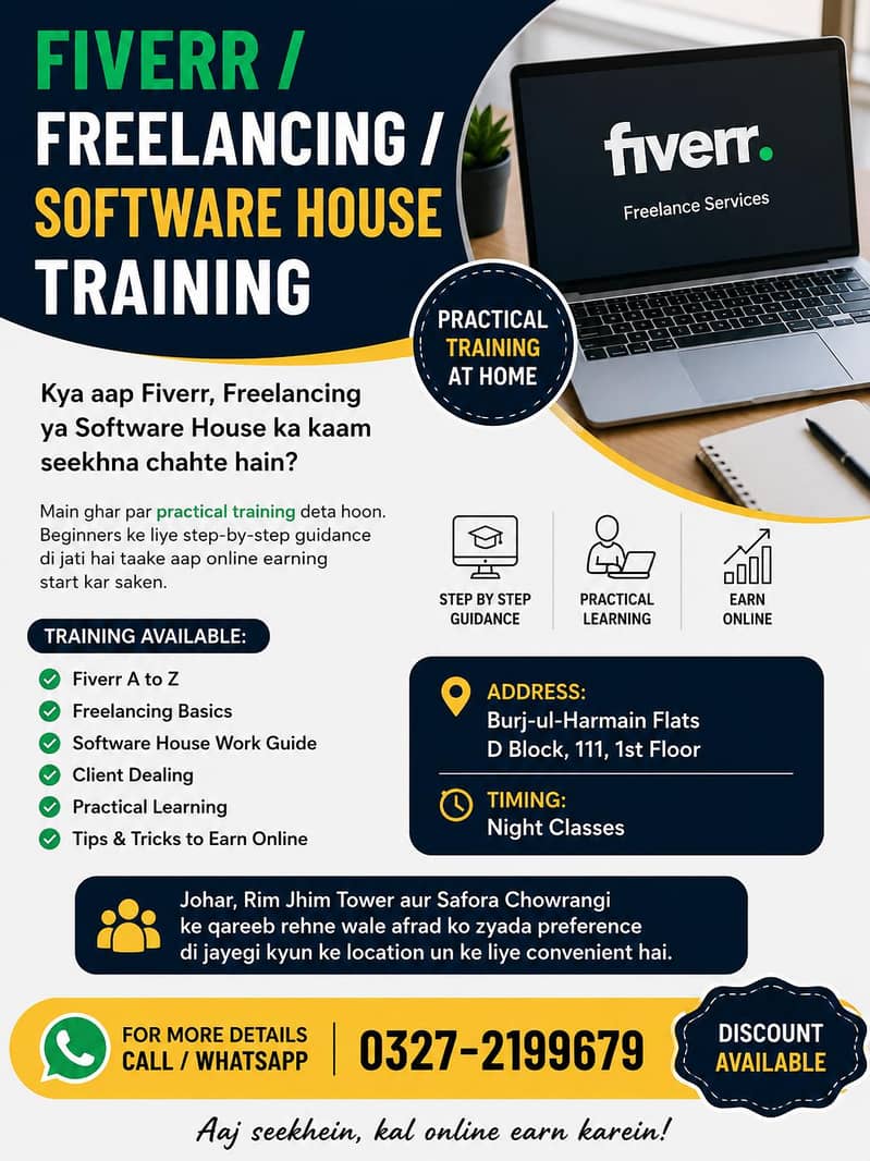 Software House Training 0