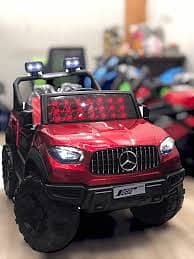 New kids car | new jeeps | buy kids car online at best price