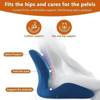 Ultra Comfort Memory Foam Car Seat Cushion / Back Support (Brand New)
