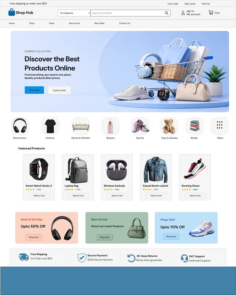 PREMIUM Web Development services 10
