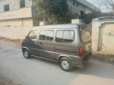 Faw XPV V2 Home Used