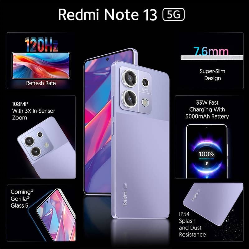Xiaomi Redmi Note 13 Pro 1