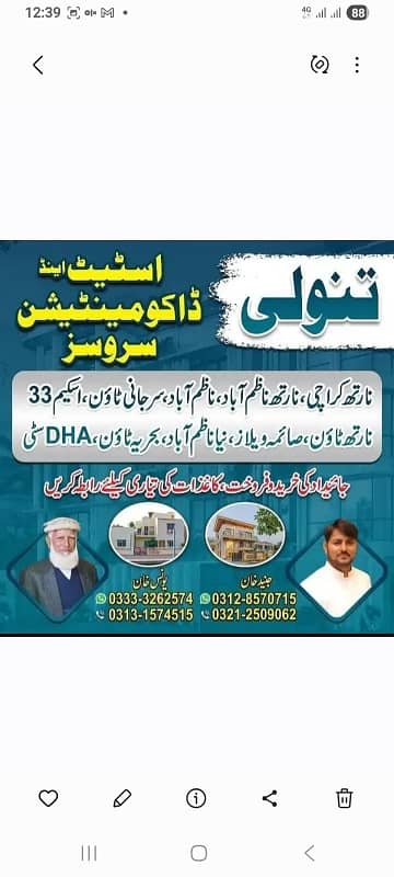 Centrally Located Prime Location Residential Plot In North Karachi - Sector 7-D1 Is Available For sale