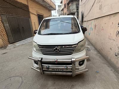 Changan Karvaan 2021